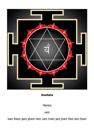 Anahata Yantra Chakra on paper